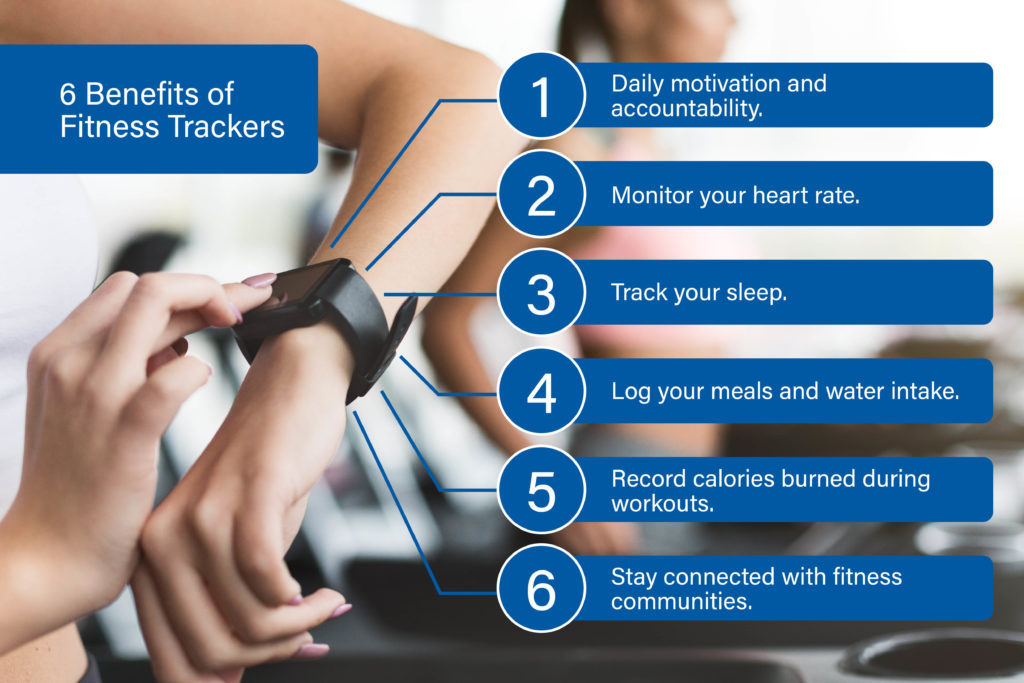 6 Benefits of Fitness Trackers | Dexter Wellness Center